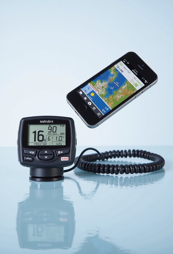 weather tools for paddlers